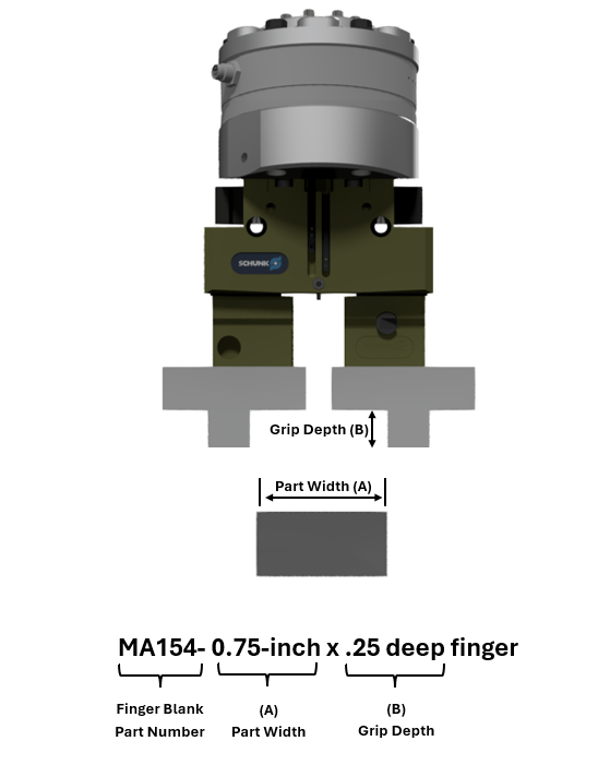 MA154-.75-inch x .25 deep finger