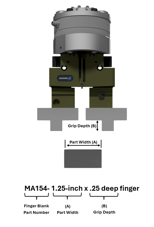 MA154-1.25-inch x .25 deep finger