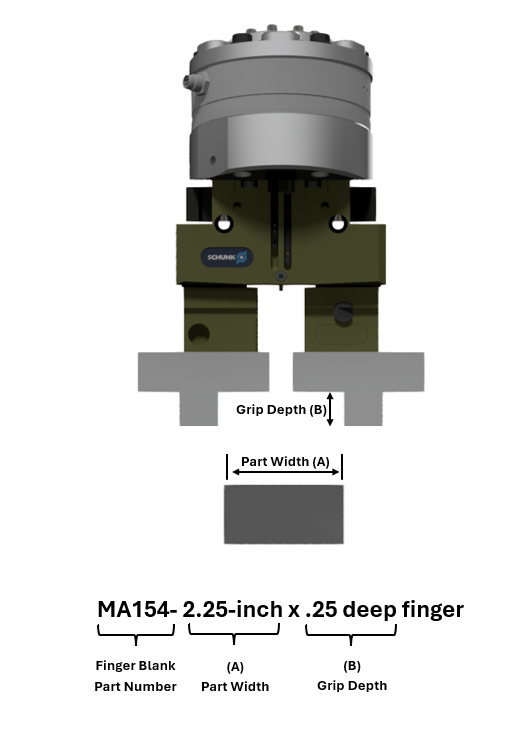 MA154-2.25-inch x .25 deep finger