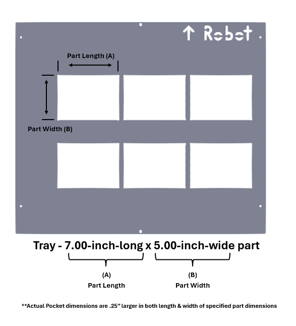 Tray - 7.00 inch long x 5.00 inch wide part