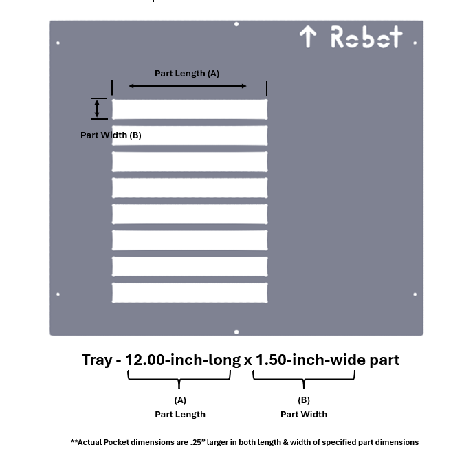 Tray - 12.00 inch long x 1.50 inch wide part